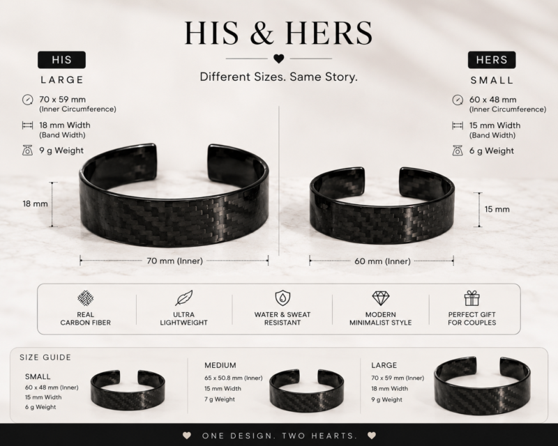 Matching Carbon Fiber Bracelet Set for Couples, Anniversary Gift for Him and Her, Personalized Couple Bracelets, Wedding Gift