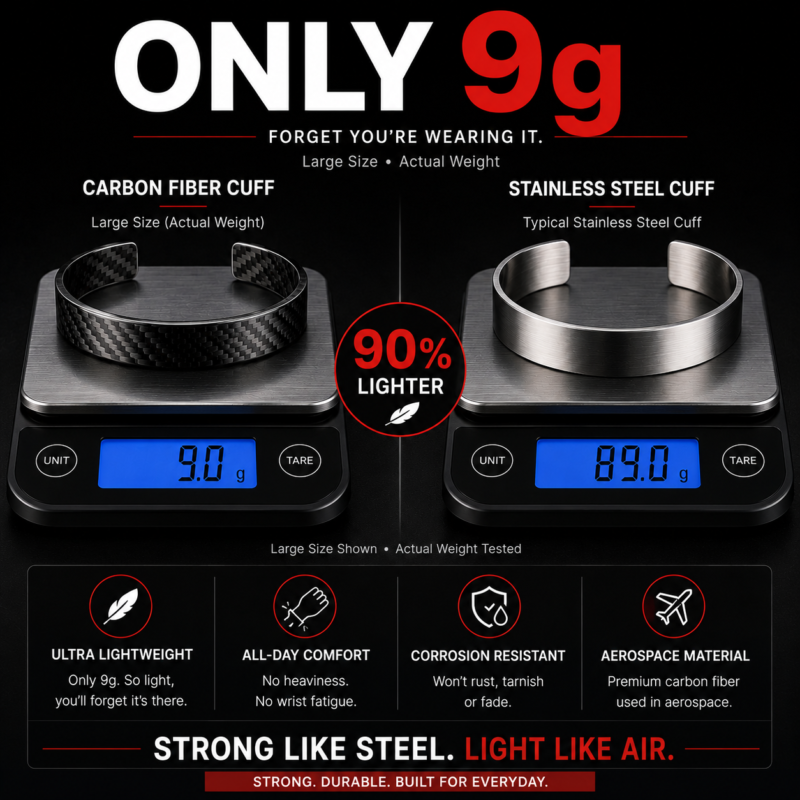 Carbon Fiber Bracelet for Men, Lightweight Cuff, S,M,L, Birthday Gift for Husband, Tech Lover Gift